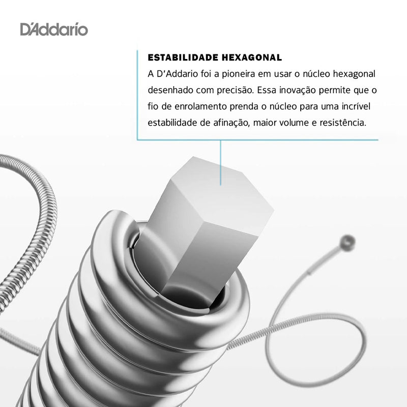 Encordoamento Guitarra Daddario NYXL .010