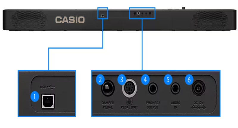 Teclado Casio Piano Digital CDP-S160 BK